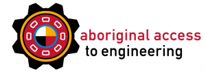 AAE