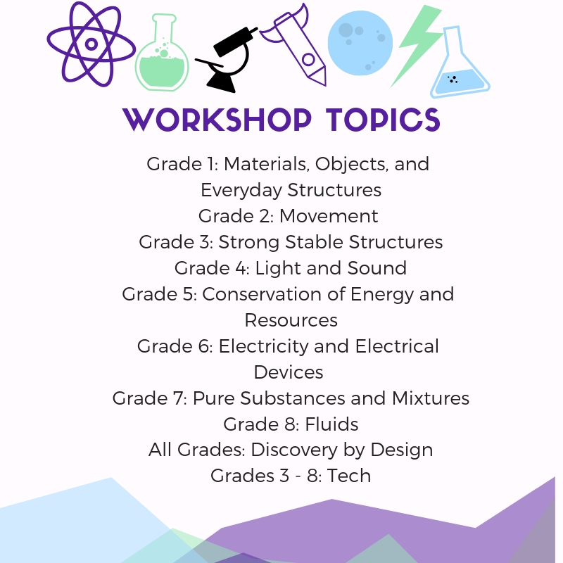 Workshop Topics Science Quest